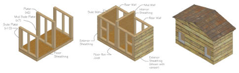 Building A Large Dog House Woodworking Plans playhouse plans cheap 
